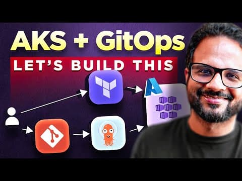 GitOps Real-time Projects