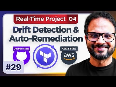29/30 - End-to-end GitOps With Terraform and ArgoCD For EKS | Production-grade Kubernetes Project